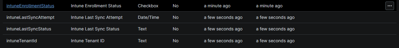 NinjaOne custom fields configured for Intune status monitoring